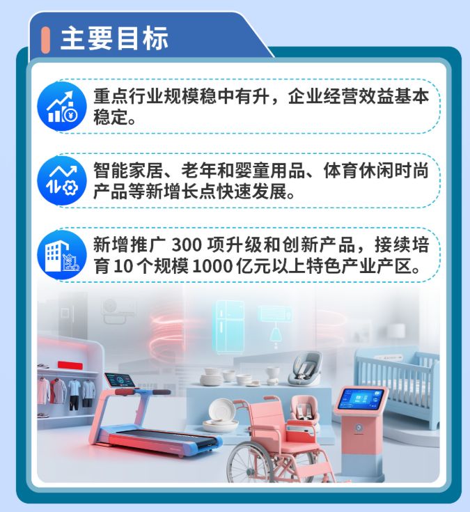 AI要“接管”你家了？工信部等力推“人工智能+”家电，未来机器人可能比你更懂得“孝敬”老人